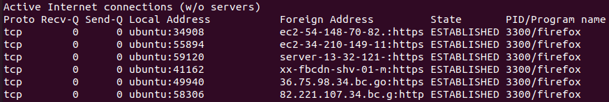 The Best Command Line Tools To Monitor Linux Performance In The Terminal