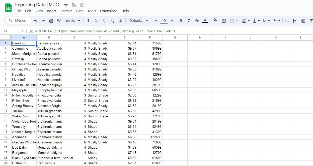 Formas De Importar Datos De Un Sitio Web A Google Sheets