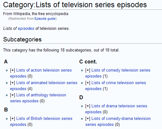 tv episode list wikipedia