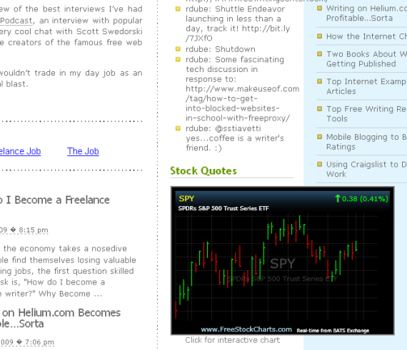 Stock Ticker On Website