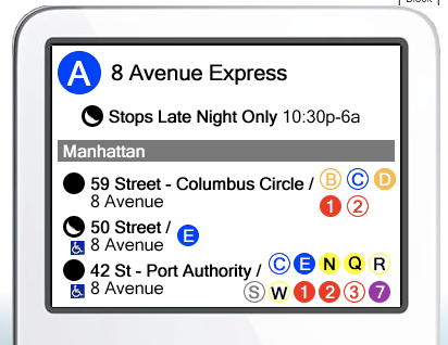 nyc subway map directions