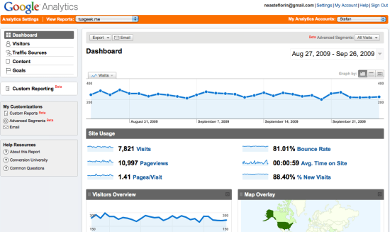 track ip address of visitors on website