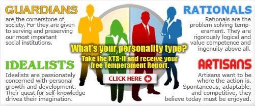 personality tests online
