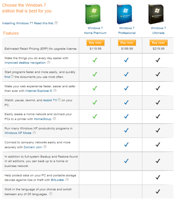 Upgrade To Windows 7: Requirements & Installation Tips