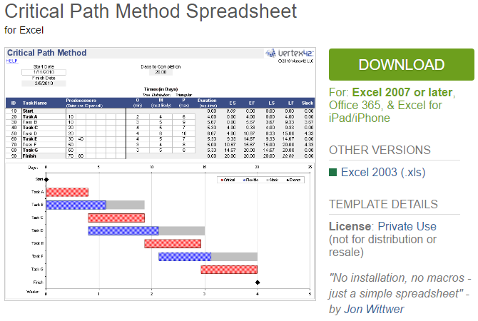 Vertex42 Critical Path template for project management