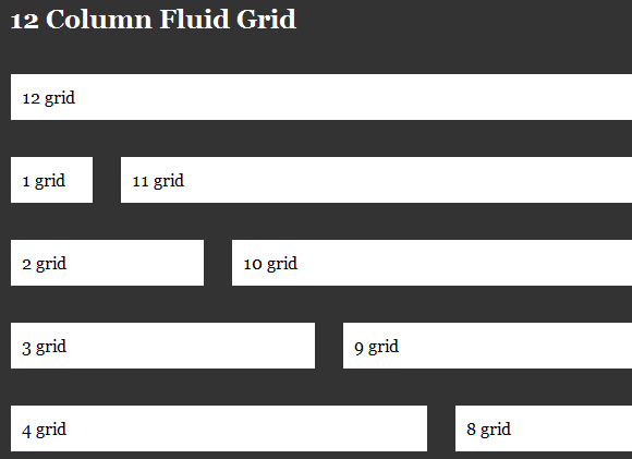 fluid grid generator