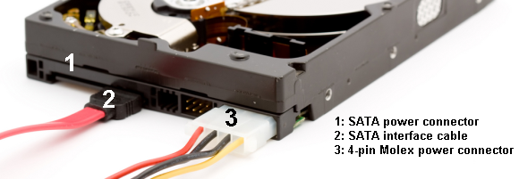 This is an image of a SATA hard disk drive with a Molex connector and SATA cable