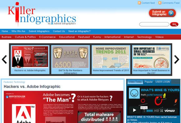 infographic blogosphere
