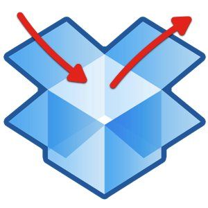 dropbox transfer ownership of folder