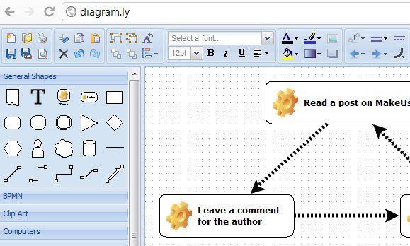 create flow charts