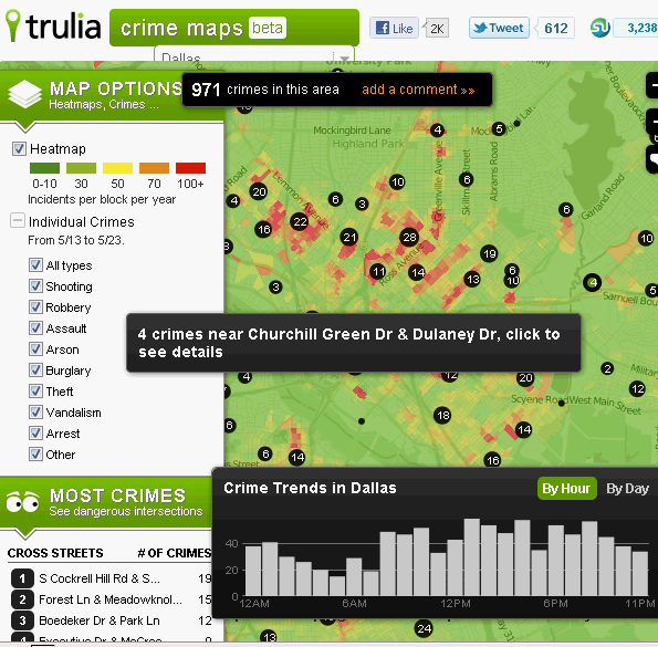 find out crime rates in your area