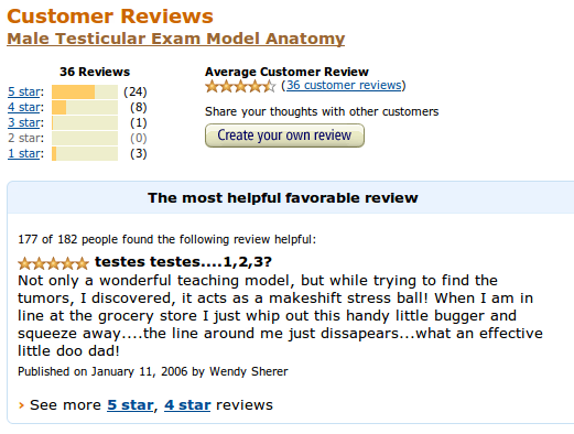 reviews and reader reviews on amazon