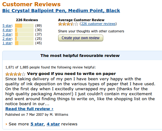 amazon reader reviews