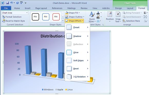 How To Create Attractive Professional Looking Charts Using The Chart ...