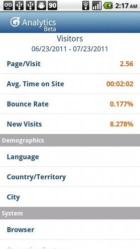 google analytics apps for android