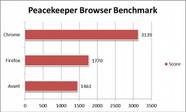 Avant Browser A Free Internet Explorer Alternative