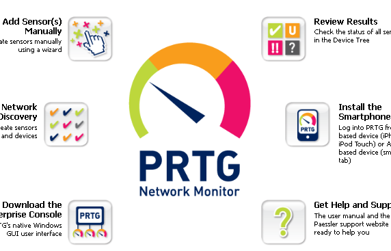 bandwidth meter