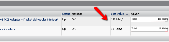 bandwidth meter on computers