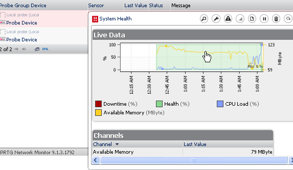 bandwidth meter on computers