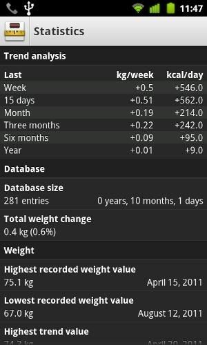 track weight android