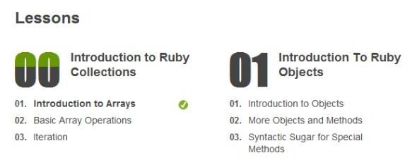 3 Interactive, Fun, Free Ways To Start Learning The Ruby Programming ...