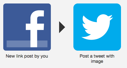 Sync Posts Between Facebook, Twitter, Google+ & Your Links [Facebook