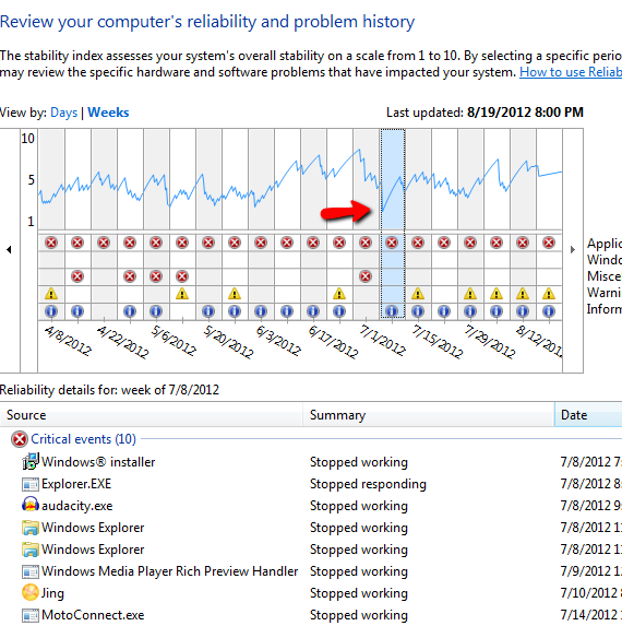 windows reliability monitor