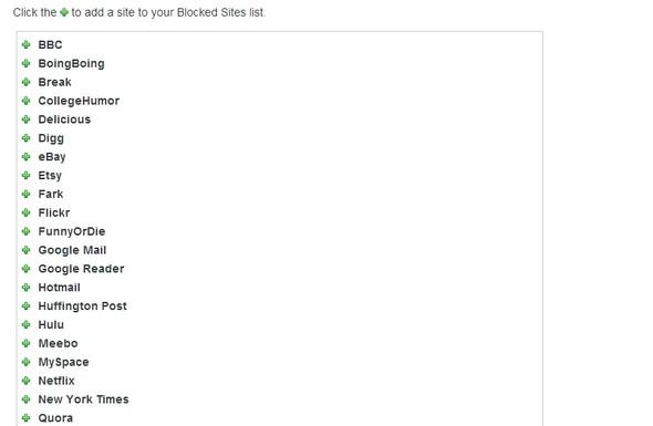 Stay Focused With Stayfocusd For Google Chrome And Say Goodbye To Distractions