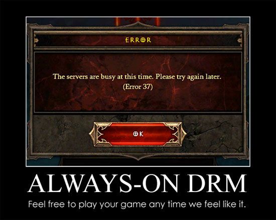 what is drm