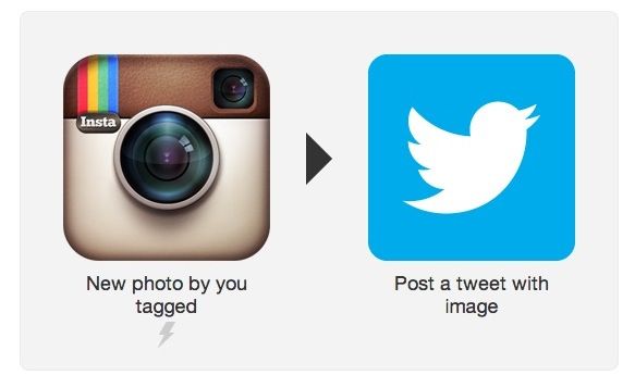 how to integrate instagram and twitter