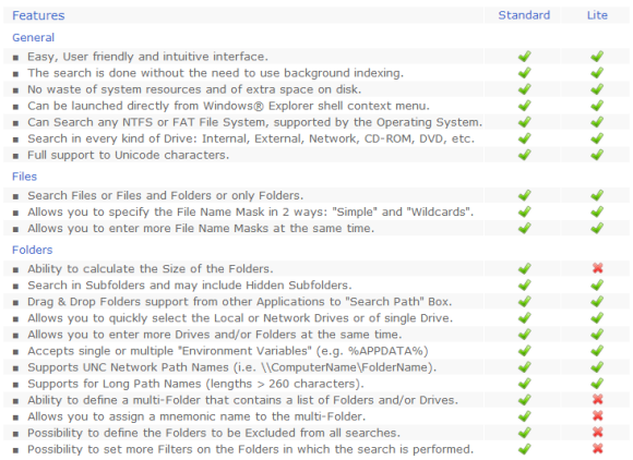 free for mac instal UltraFileSearch Standard 6.5