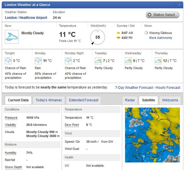 What Are The Best Weather sites?