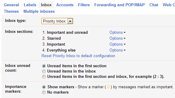 inbox prioritization