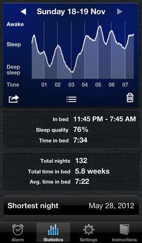 sleep apps iphone