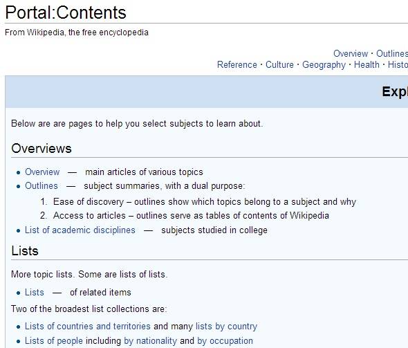 7 Ways To Learn Something New Every Day With Wikipedia