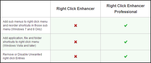Right Click Enhancer - Pro vs free (min)