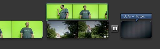 can you edit green screen in imovie