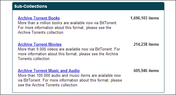internet-archive-torrents