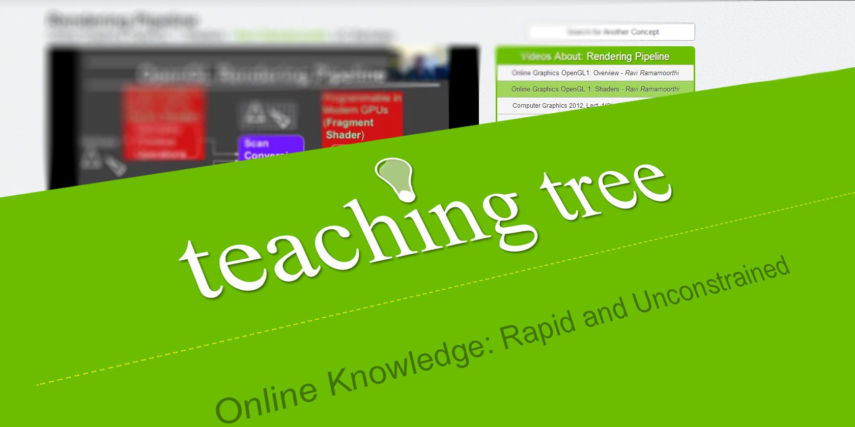 teaching tree