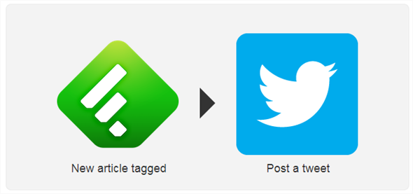 twitter and feedly