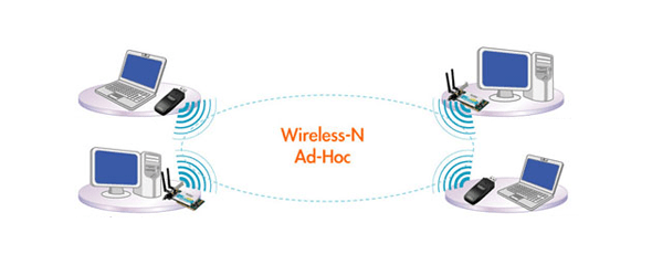 wireless-ad-hoc-network