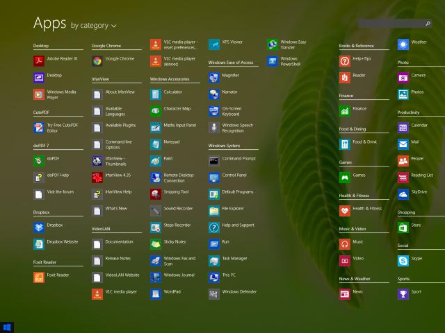 How To Build A Desktop Start Menu Replacement In Windows 8.1