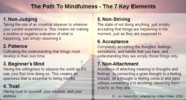 7 Key Elements Of Mindfulness