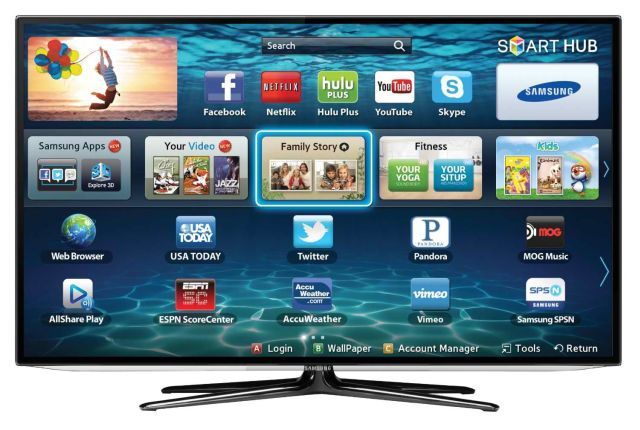 TV-Terms-Glossary-Need-To-Know-Smart-TV