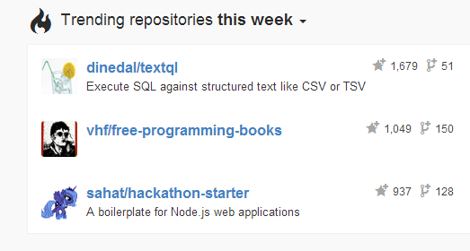 How To Pick A Programming Language To Learn Today & Get A Great Job In ...