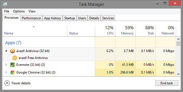 Task manager - avast resources