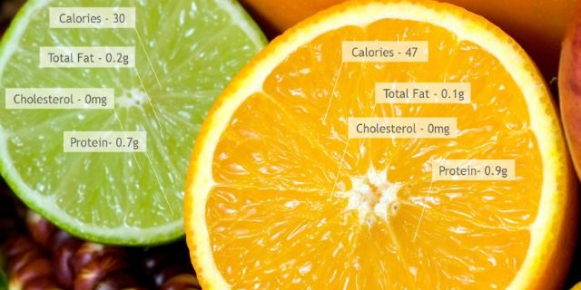 google-food-comparison