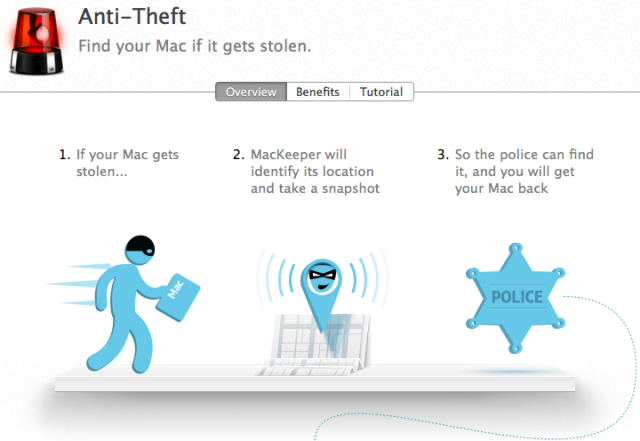 mackeeper-anti-theft