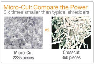 micro-cut vs cross-cut