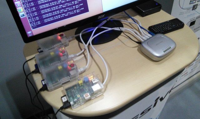 muo-rasppi-useful-networked